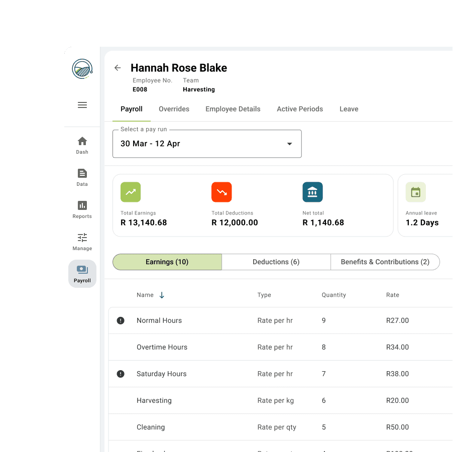 Employee Pay Run Details